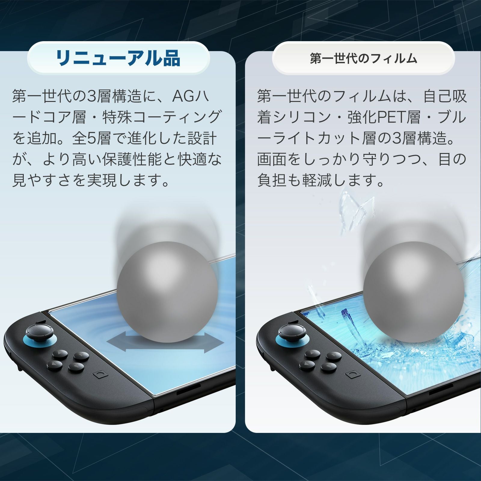 Nintendo Switch2 フィルム ブルーライト カット 99％ 保護フィルム