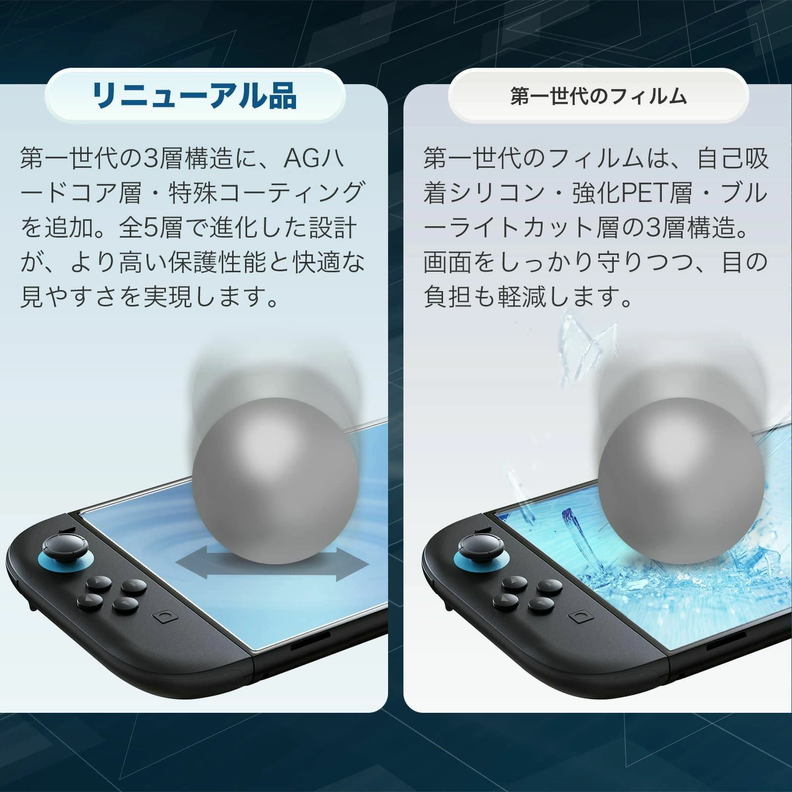 Switch2 保護フィルム ガイド ガラス スイッチ2 保護フィルム switch2